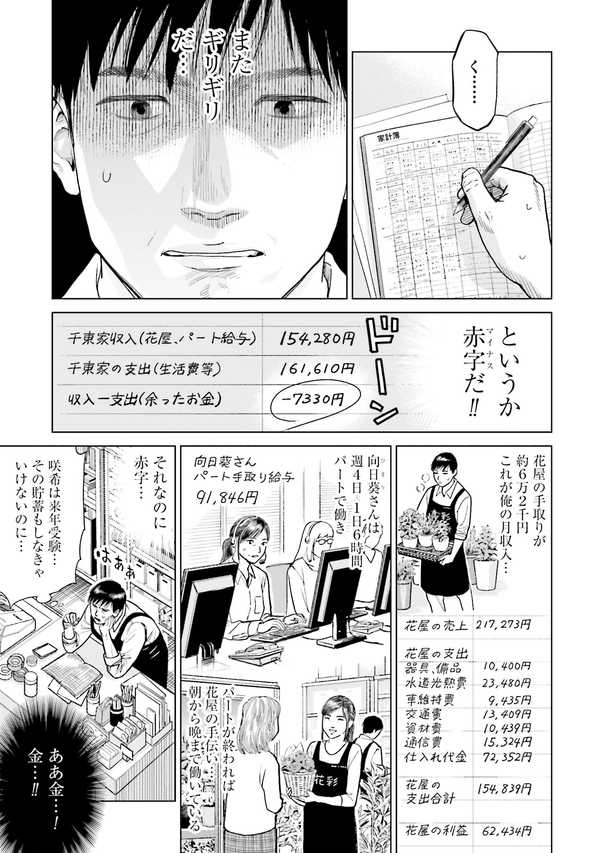 公式】登録不要で読める 東京カンナビス特区 大麻王と呼ばれた男｜漫画出版社 コアミックス